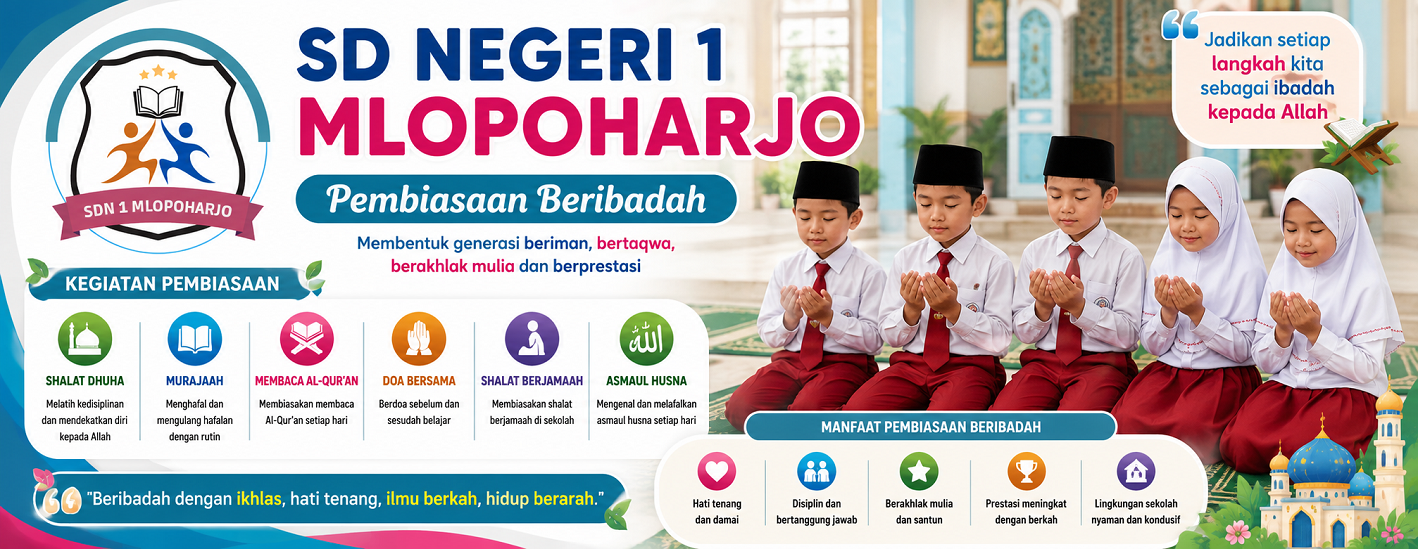 PENGUATAN PENDIDIKAN KARAKTER MELALUI PEMBIASAAN DHUHA BERSAMA